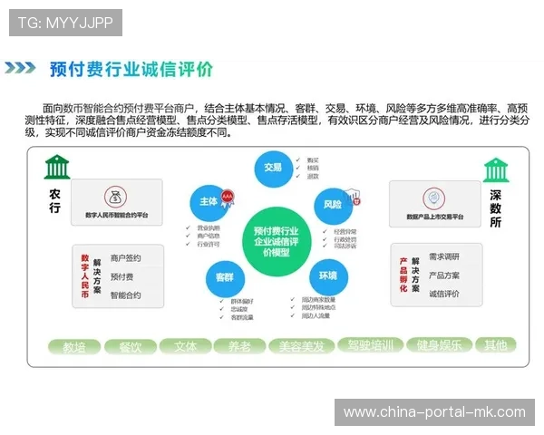 智能合约引入体育预付消费管理 有效防范资金托管风险 智能合约引入体育预付消费管理 有效防范资金托管风险